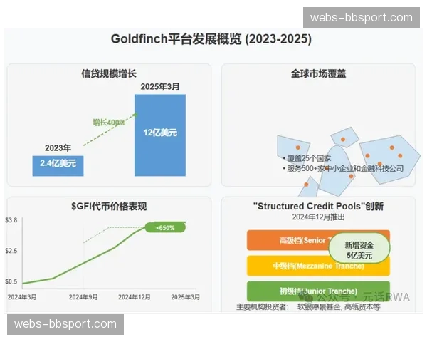 市场现阶段偏好由曝光度转向可衡量的投资回报率